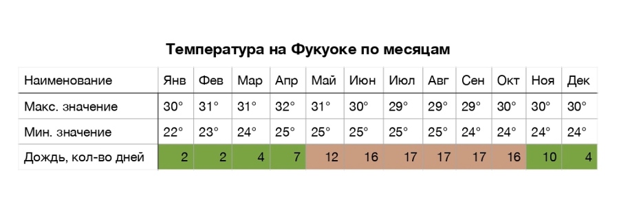 Путеводитель «Фукуок: жемчужный остров» - _1.jpg