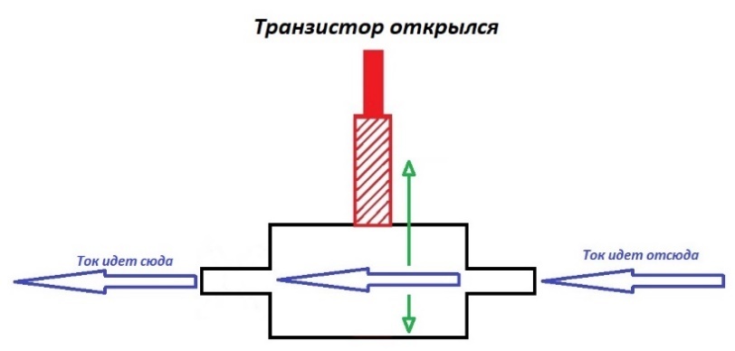 Бунт марионеток. Руководство по контрэволюционной психологии - _1.jpg