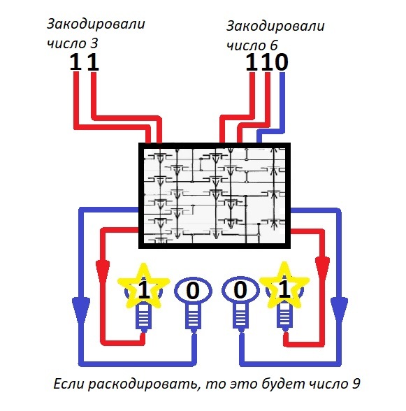 Бунт марионеток. Руководство по контрэволюционной психологии - _2.jpg
