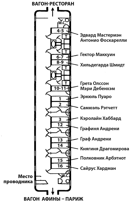 Убийство в «Восточном экспрессе» - bezimeni1.png