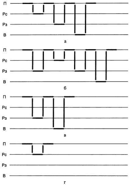 Медицинский массаж. Базовый курс: классическая техника массажа - _05.jpg