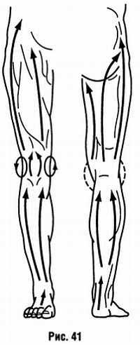Медицинский массаж. Базовый курс: классическая техника массажа - _41.jpg