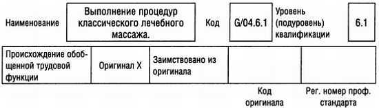 Медицинский массаж. Базовый курс: классическая техника массажа - _84.jpg