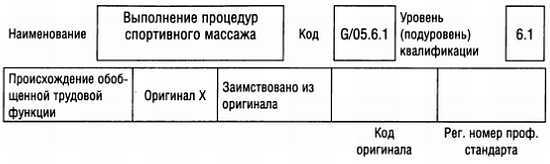 Медицинский массаж. Базовый курс: классическая техника массажа - _85.jpg