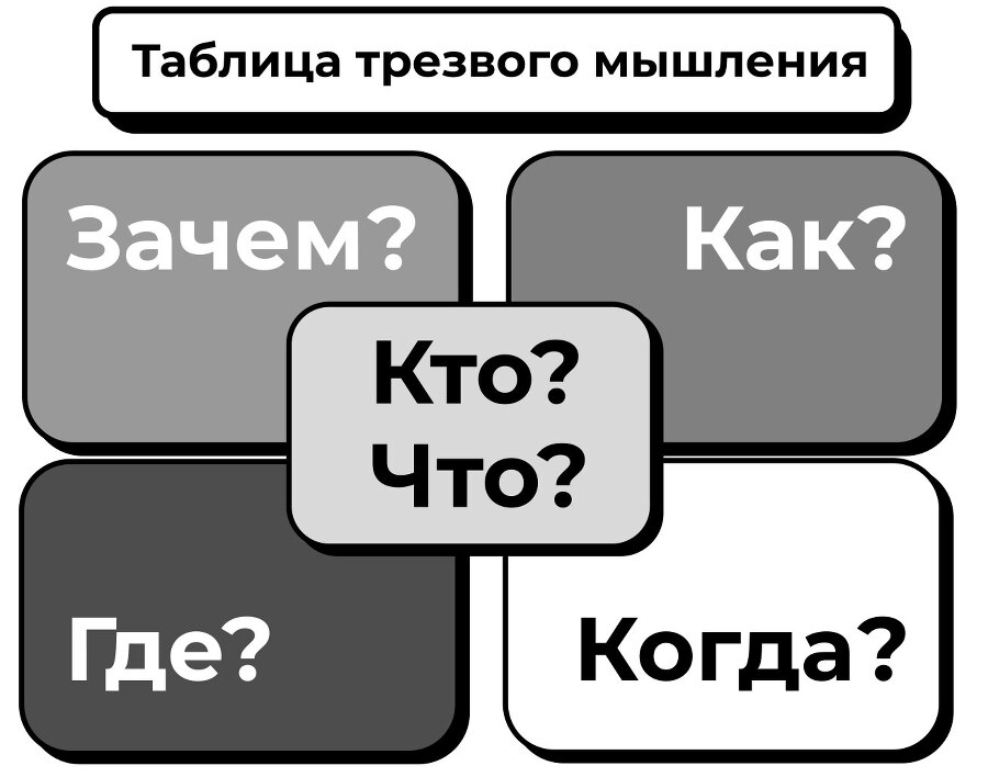 Нам надо расстаться! Как пережить развод и начать новую жизнь - i_001.jpg