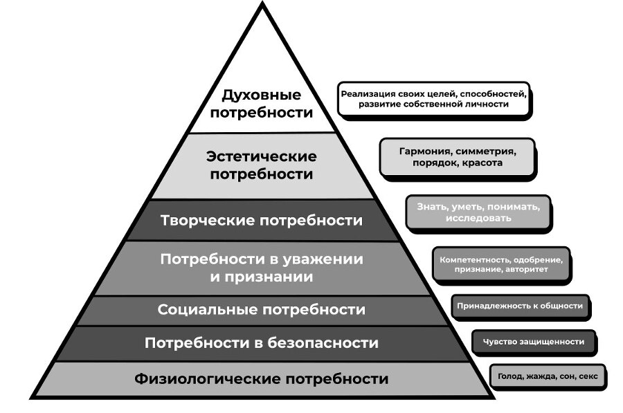 Нам надо расстаться! Как пережить развод и начать новую жизнь - i_006.jpg