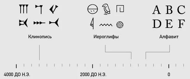 "Фантастика 2024-64". Компиляция. Книги 1-23 (СИ) - i_006.jpg