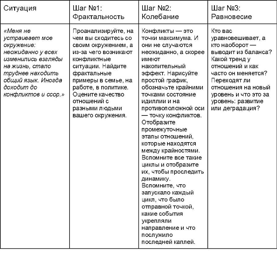 Вот как всё устроено - _7.jpg