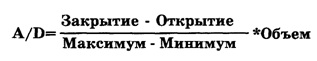 Основы биржевой торговли. Учебное пособие для участников торгов на мировых биржах - pic_38.png