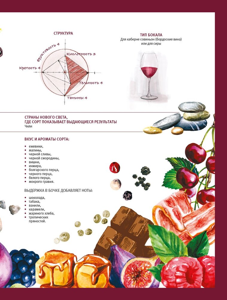 Винология: Записки профессионального гурмана о лучшем из напитков и культуре его потребления - i_089.jpg