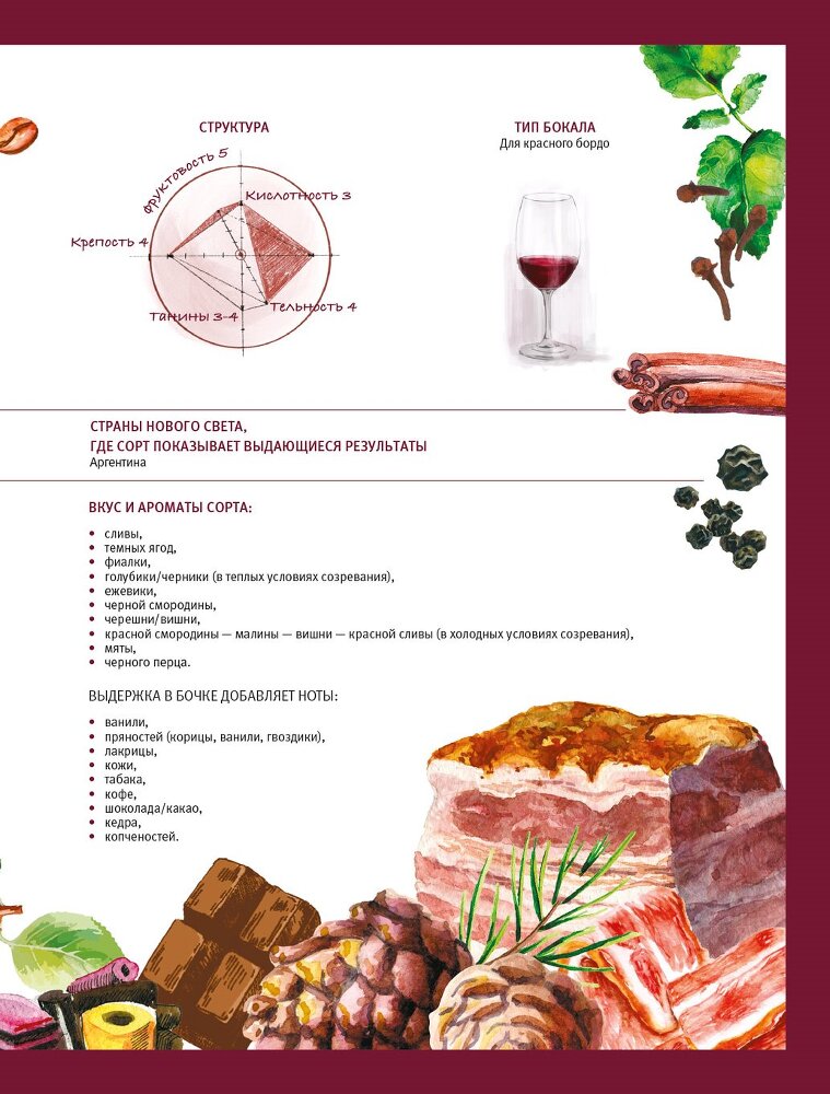 Винология: Записки профессионального гурмана о лучшем из напитков и культуре его потребления - i_091.jpg