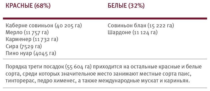 Винология: Записки профессионального гурмана о лучшем из напитков и культуре его потребления - i_116.jpg