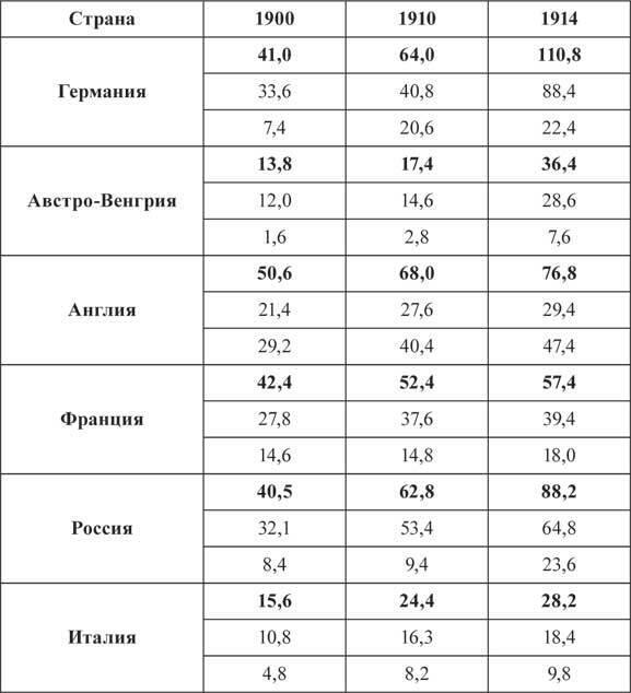 Цивилизация людоедов. Британские истоки Гитлера и Чубайса - img9DF1.jpg