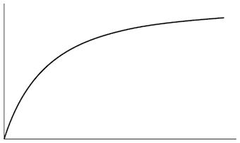 Как я изучаю языки. Заметки полиглота - i_003.png