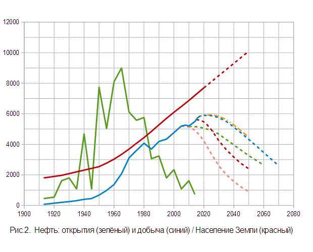 Лучше об этом не думать, или Взлёт с пустыми баками - _1.jpg