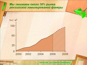 Журнал «Компьютерра» № 31 от 28 августа 2007 года - i_049.jpg