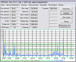 Журнал «Компьютерра» № 33 от 11 сентября 2007 года - i_042.jpg