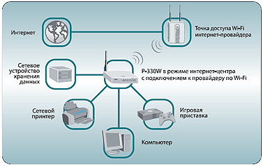 Журнал «Компьютерра» № 35 от 25 сентября 2007 года - i_026.jpg