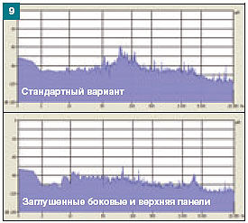 Журнал «Компьютерра» № 27-28 от 24 июля 2007 года (695 и 696 номер) - _695n1i932.jpg