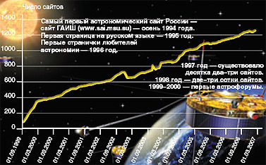 Журнал «Компьютерра» № 21 от 05 июня 2007 года - _689j1y914.jpg