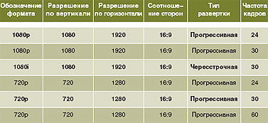 Журнал «Компьютерра» № 24 от 26 июня 2007 года - _692p2j5.jpg