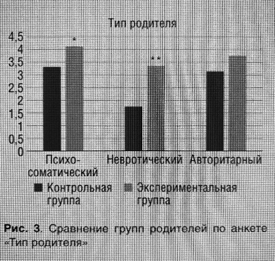 Дети с ОВЗ. Современные методы и формы работы и психологического сопровождения семей - _6.jpg