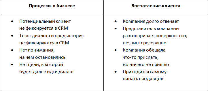 Продажи в переписке - i_003.png