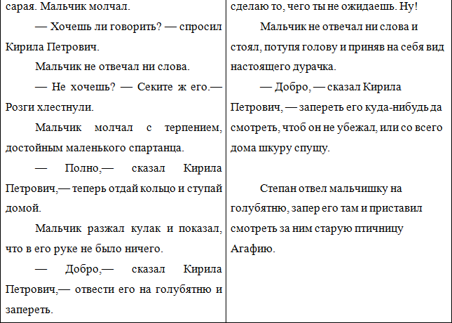 Изучение произведений А.С. Пушкина в 5-8 классах. Технологии «медленного чтения» - i_002.png