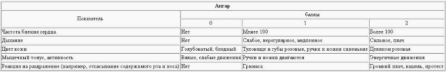 Ваш ребенок. Все, что вам нужно знать о вашем ребенке – с рождения до двух лет - i_002.jpg