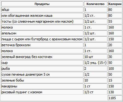 Ваш ребенок. Все, что вам нужно знать о вашем ребенке – с рождения до двух лет - i_006.jpg