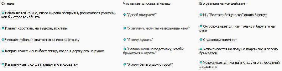 Ваш ребенок. Все, что вам нужно знать о вашем ребенке – с рождения до двух лет - i_020.jpg