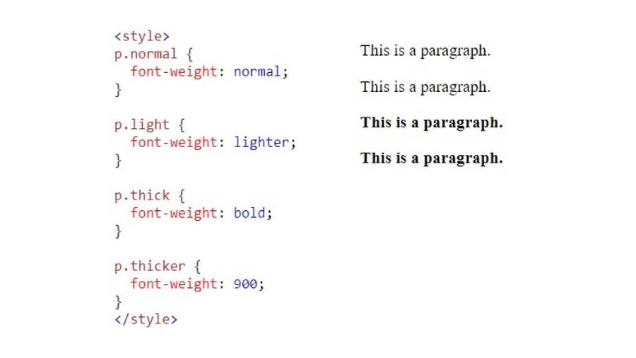 Введение в веб-разработку с HTML, CSS, JavaScript - _84.jpg