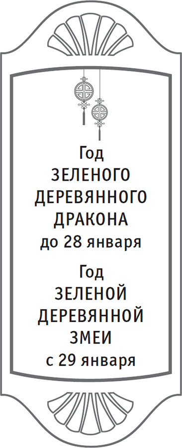 Золотой календарь фэншуй на 2025 год. 365 очень важных предсказаний. Стань богаче и счастливее с каждым днем! - i_002.png