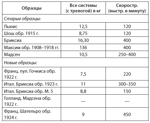 Характер операций современных армий - i_001.jpg