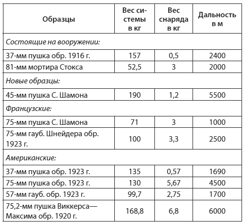 Характер операций современных армий - i_002.jpg