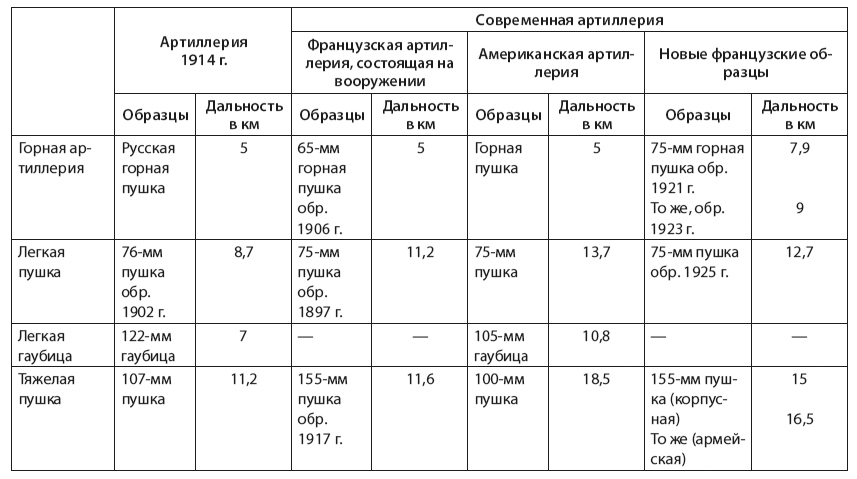 Характер операций современных армий - i_003.jpg