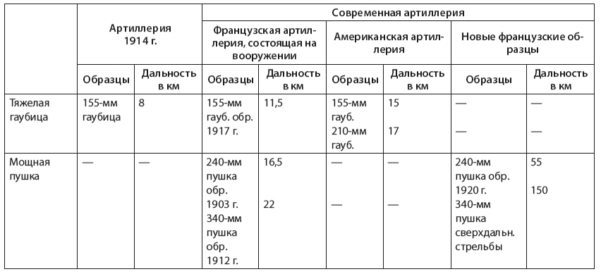 Характер операций современных армий - i_004.jpg