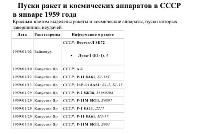 Перевал Дятлова. О чём рассказали следы (СИ) - i_021.png