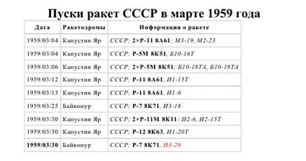 Перевал Дятлова. О чём рассказали следы (СИ) - i_023.png