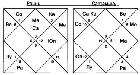 Волшебный ключ к 12 домам судьбы. Самоучитель настоящей астрологии - i_002.jpg