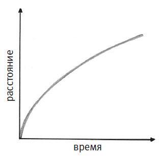 Простое начало. Как четыре закона физики формируют живой мир - i_055.jpg