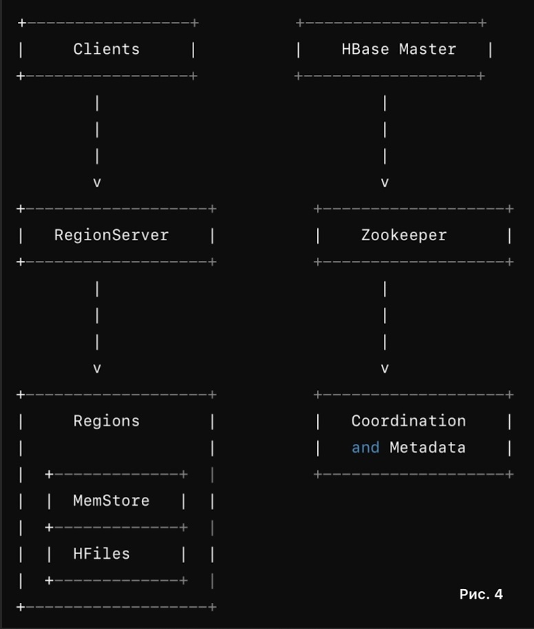 Обработка больших данных - _3.jpg
