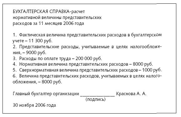 Расходы фирмы. Бухгалтерский и налоговый учет. Полное практическое руководство - _387.jpg