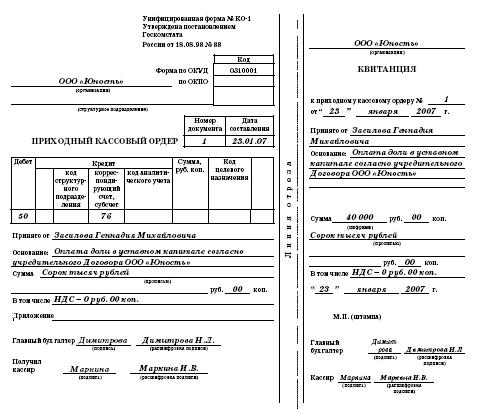 Все о малом предпринимательстве. Полное практическое руководство - _124.jpg