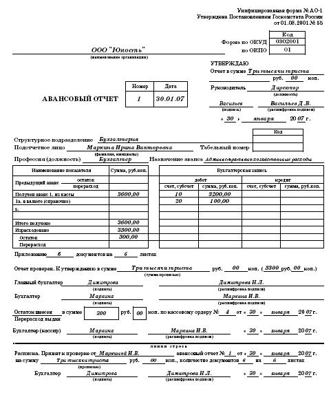 Все о малом предпринимательстве. Полное практическое руководство - _129.jpg