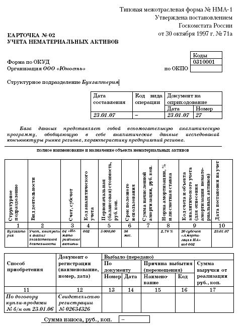 Все о малом предпринимательстве. Полное практическое руководство - _146.jpg