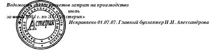 Все о малом предпринимательстве. Полное практическое руководство - _206a.jpg