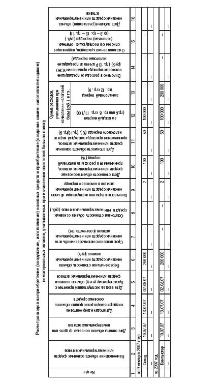 Все о малом предпринимательстве. Полное практическое руководство - _349.jpg