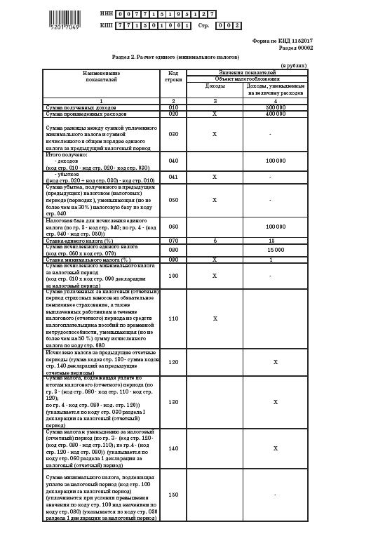 Все о малом предпринимательстве. Полное практическое руководство - _448.jpg