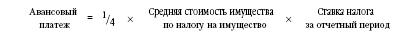 Все о малом предпринимательстве. Полное практическое руководство - _464.jpg